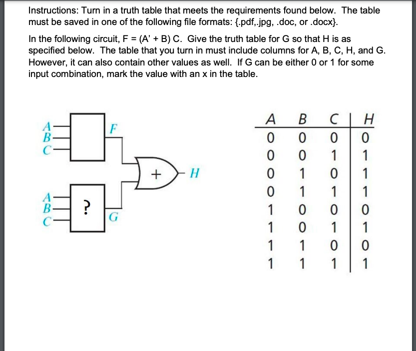 Instructions: Turn in a truth table that meets the requirements found below. The table
must be saved in one of the following file formats: {.pdf, .jpg, .doc, or .docx}.
In the following circuit, F = (A' + B) C. Give the truth table for G so that H is as
specified below. The table that you turn in must include columns for A, B, C, H, and G.
However, it can also contain other values as well. If G can be either 0 or 1 for some
input combination, mark the value with an x in the table.
?
F
G
+
H
A B
OOD
300
0
0
1
1
1
1
UO
C
0 0 0
0
1
1
0
1
1
0 0
0
1
1
0
1
1
H
0
1
1
1
0
1
0
1