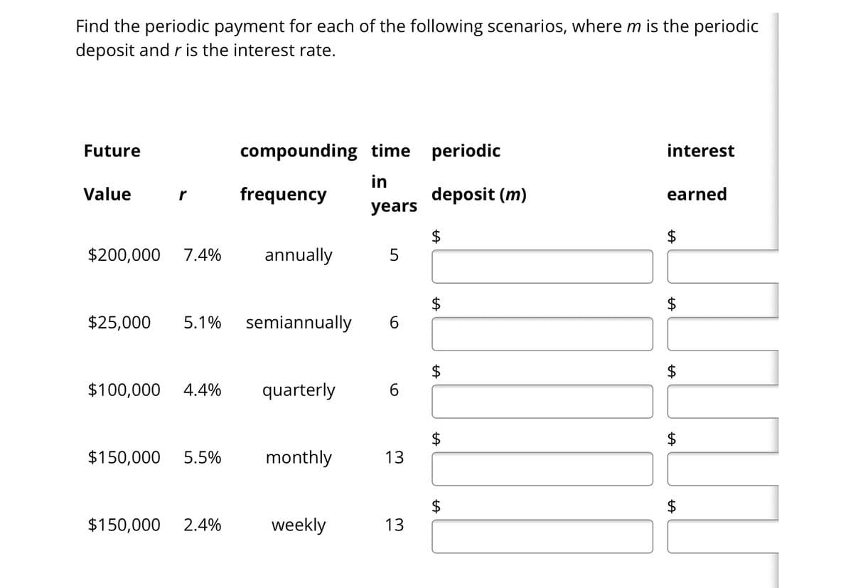 Find the periodic payment for each of the following scenarios, where m is the periodic
deposit and r is the interest rate.
Future
Value
r
$200,000 7.4% annually
$25,000 5.1% semiannually
$100,000 4.4%
compounding time periodic
in
frequency
years
$150,000 5.5%
$150,000 2.4%
quarterly
monthly
weekly
5
13
13
deposit (m)
$
$
tA
$
interest
earned
10000