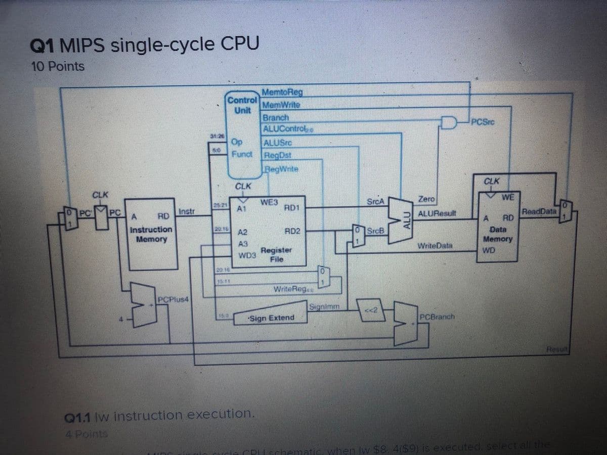 Q1 MIPS single-cycle CPU
10 Points
MemteReg
MemWrite
Control
Unit
Branch,
ALUControl
PCSrc
31:28
Op.
Fund
ALUSre
RegDst
Deghnte
CLK
CLK
CLK
WE3
RD1
SrcA
Zero
WE
25215
A1
PC
PC
Instr
RD
ALUResult
ReadData
RD
A.
Instruction
Memory
Data
Memory
WD
A2
RD2
SrcB
A3
WriteData
Register
File
WD3
WifeReg..
PCPlus4
Senimm
Sign Extend
PCBranch
Resut
01.11w instruction execution.
4 Points
hematic when lw $8. 4(S9) is executed select all the
