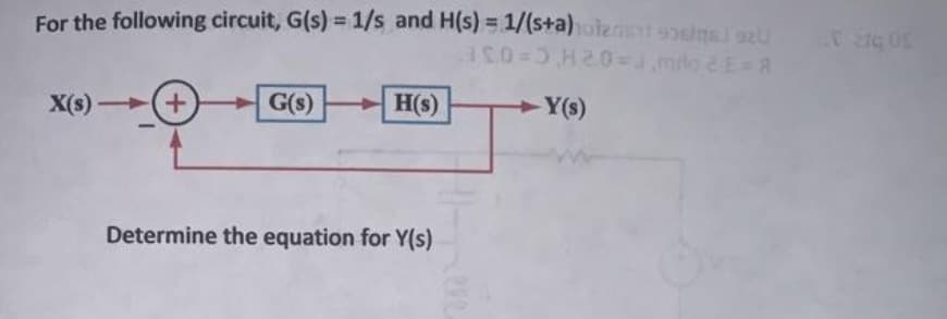For the following circuit, G(s) = 1/s and H(s) = 1/(s+a)olet 936192U
40=3H20=1,mio E=R
-Y(s)
X(s) +(+
G(s)
H(s)
Determine the equation for Y(s)