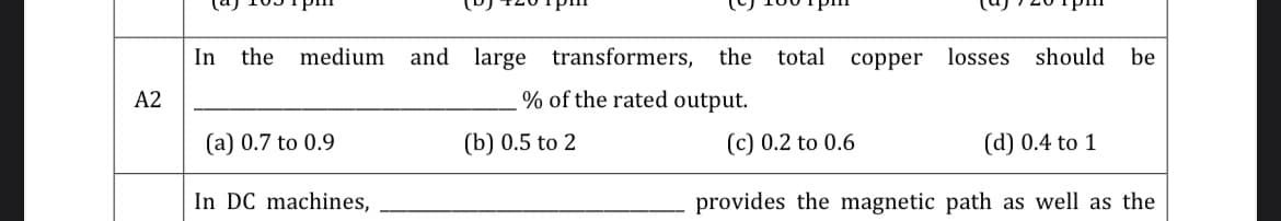 In
the
medium
and large transformers,
the
total
copper
losses should be
A2
% of the rated output.
(a) 0.7 to 0.9
(b) 0.5 to 2
(c) 0.2 to 0.6
(d) 0.4 to 1
In DC machines,
provides the magnetic path as well as the
