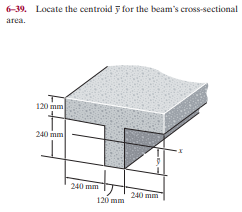 6-39. Locate the centroid y for the beam's cross-sectional
area.
120 mm
240 mm
240 mm
240 mm
120 mm
