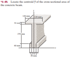 *6-40. Locate the centroid y of the cross-sectional area of
the concrete beam.
120 mm
120 mm
30 m
270 mm
60 mm
30 mm
