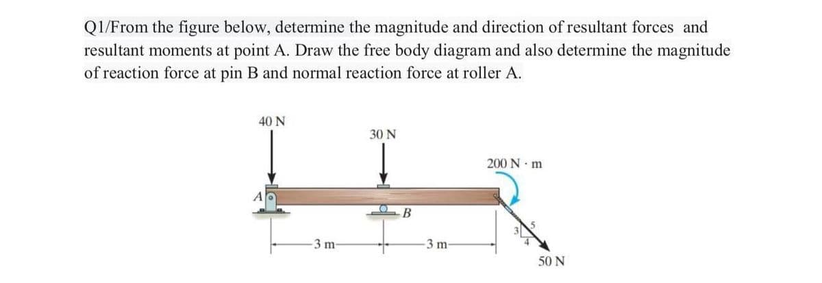 Q1/From the figure below, determine the magnitude and direction of resultant forces and
resultant moments at point A. Draw the free body diagram and also determine the magnitude
of reaction force at pin B and normal reaction force at roller A.
40 N
3 m-
30 N
B
3 m-
200 N·m
50 N