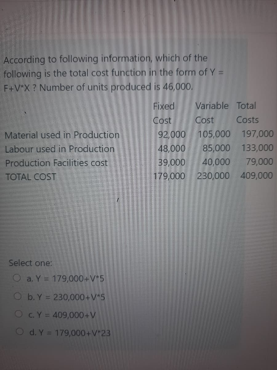 According to following information, which of the
following is the total cost function in the form of Y =
F+V*X ? Number of units produced is 46,000.
Fixed
Variable Total
Cost
Cost
Costs
Material used in Production
Labour used in Production
Production Facilities cost
92,000
48,000
0006
179,000 230,000 409,000
105,000
85,000 133,000
40,000
197,000
79,000
TOTAL COST
Select one:
O a. Y = 179,000+V*5
O b. Y = 230,000+V*5
%3D
Oc. Y = 409,000+V
O d. Y = 179,000+V*23
