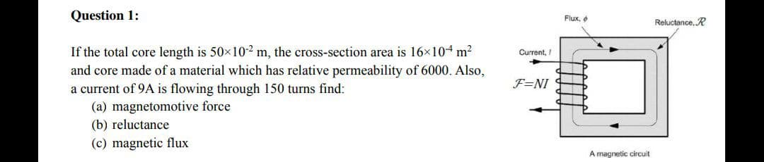Question 1:
Flux,
Reluctance, R
If the total core length is 50x10-2 m, the cross-section area is 16×104 m?
and core made of a material which has relative permeability of 6000. Also,
a current of 9A is flowing through 150 turns find:
(a) magnetomotive force
(b) reluctance
Current, !
F=NI
(c) magnetic flux
A magnetic circuit
