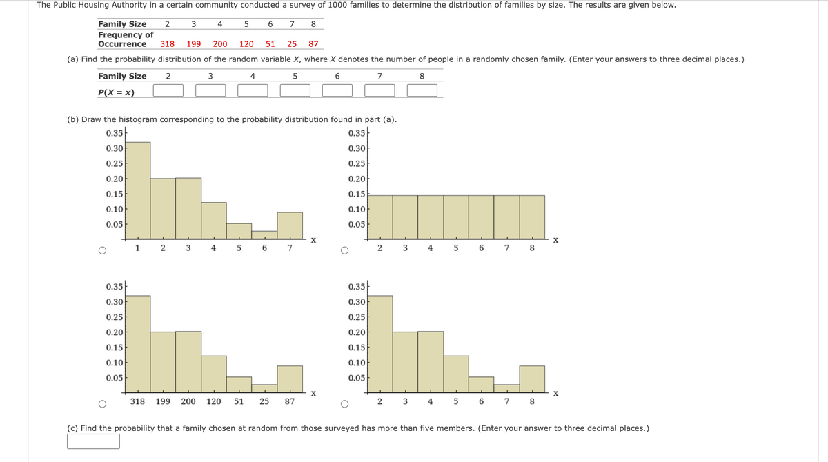 The Public Housing Authority in a certain community conducted a survey of 1000 families to determine the distribution of families by size. The results are given below.
Family Size
Frequency of
Occurrence 318 199 200 120
51 25 87
(a) Find the probability distribution of the random variable X, where X denotes the number of people in a randomly chosen family. (Enter your answers to three decimal places.)
Family Size
3
5
6
7
8
P(X = x)
0.35
0.30
0.25
0.20
0.15
0.10
0.05
2
1
2
3
4
2 3
5
4
6
(b) Draw the histogram corresponding to the probability distribution found in part (a).
0.35
0.35
0.30
0.30
0.25
0.25
0.20
0.20
0.15
0.15
0.10
0.10
0.05
0.05
7
4 5 6 7
8
318 199 200 120 51 25 87
X
X
0.35
0.30
0.25
0.20
0.15
0.10
0.05
2
2
3
3
4
4
5 6 7 8
5
6
7
8
X
X
(c) Find the probability that a family chosen at random from those surveyed has more than five members. (Enter your answer to three decimal places.)
