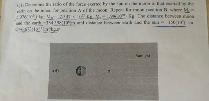 Q1\ Determine the ratio of the force exerted by the sun on the moon to that exerted by the
earth on the moon for position A of the moon. Repeat for moon position B. where Me
5.976(1024) kg, Mm 7.347 x 1022 Kg. M, 1.99(1030) Kg. The distance between moon
and the earth =384.398(10)m and distance between earth and the sun == 150(10) m.
G-6.673(10¹)m³/kg.s²
Sunlight
AD
B