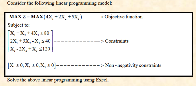 Consider the following linear programming model:
MAX Z = MAX (4X₁ +2X₂ +5X₂)——---> Objective function
Subject to:
X₁ + X₂ + 4X₂ ≤ 80
2X₂ +3X₂-X₂ ≤ 40
X₁ -2X₂ + X₂ <120
Constraints
[X₁ ≥ 0, X₂ ≥ 0, X, ≥0]---
Solve the above linear programming using Excel.
Non-negativity constraints