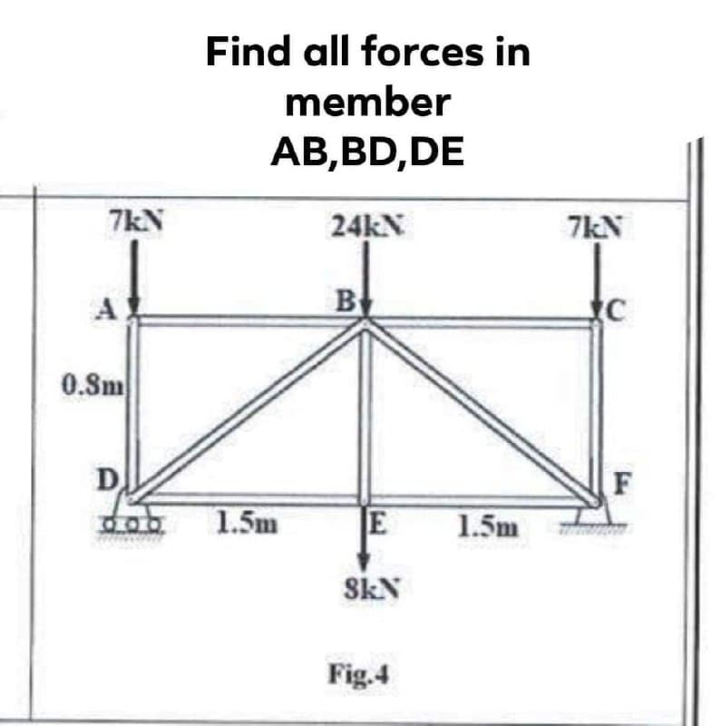 Find all forces in
member
AB,BD,DE
7kN
24KN
7kN
A
B
0.Sm
D
F
000
1.5m
1.5m
SkN
Fig.4
