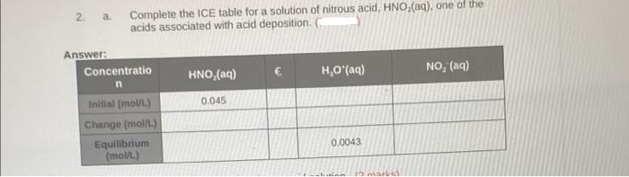 2. a.
Answer:
Complete the ICE table for a solution of nitrous acid, HNO₂(aq), one of the
acids associated with acid deposition. (
HNO,(aq)
H,O'(aq)
NO₂ (aq)
0.045
0.0043
Concentratio
n
Initial (mol/L)
Change (mol/L)
Equilibrium
(mol/L)
dinn
to marked