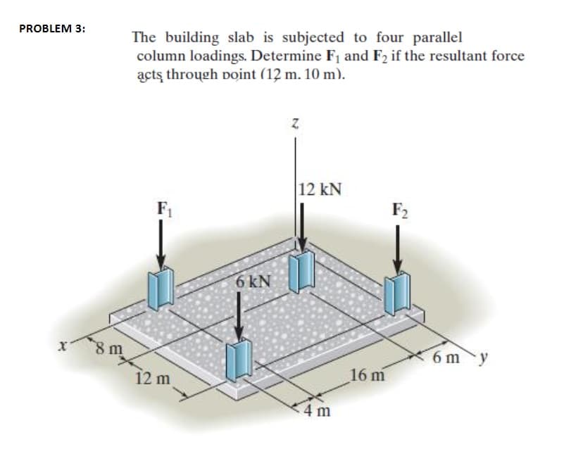 PROBLEM 3:
The building slab is subjected to four parallel
column loadings. Determine F1 and F2 if the resultant force
ącts through point (12 m. 10 m).
12 kN
F1
F2
6 kN
8 m
6 m y
12 m
16 m
4 m
