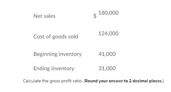 Net sales
Cost of goods sold
$
180,000
124,000
Beginning inventory
Ending inventory
Calculate the gross profit ratio. (Round your answer to 2 decimal places.)
41,000
31,000