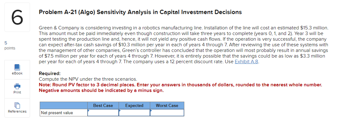 6
5
points
eBook
Print
References
Problem A-21 (Algo) Sensitivity Analysis in Capital Investment Decisions
Green & Company is considering investing in a robotics manufacturing line. Installation of the line will cost an estimated $15.3 million.
This amount must be paid immediately even though construction will take three years to complete (years 0, 1, and 2). Year 3 will be
spent testing the production line and, hence, it will not yield any positive cash flows. If the operation is very successful, the company
can expect after-tax cash savings of $10.3 million per year in each of years 4 through 7. After reviewing the use of these systems with
the management of other companies, Green's controller has concluded that the operation will most probably result in annual savings
of $7.5 million per year for each of years 4 through 7. However, it is entirely possible that the savings could be as low as $3.3 million
per year for each of years 4 through 7. The company uses a 12 percent discount rate. Use Exhibit A.8.
Required:
Compute the NPV under the three scenarios.
Note: Round PV factor to 3 decimal places. Enter your answers in thousands of dollars, rounded to the nearest whole number.
Negative amounts should be indicated by a minus sign.
Net present value
Best Case
Expected Worst Case