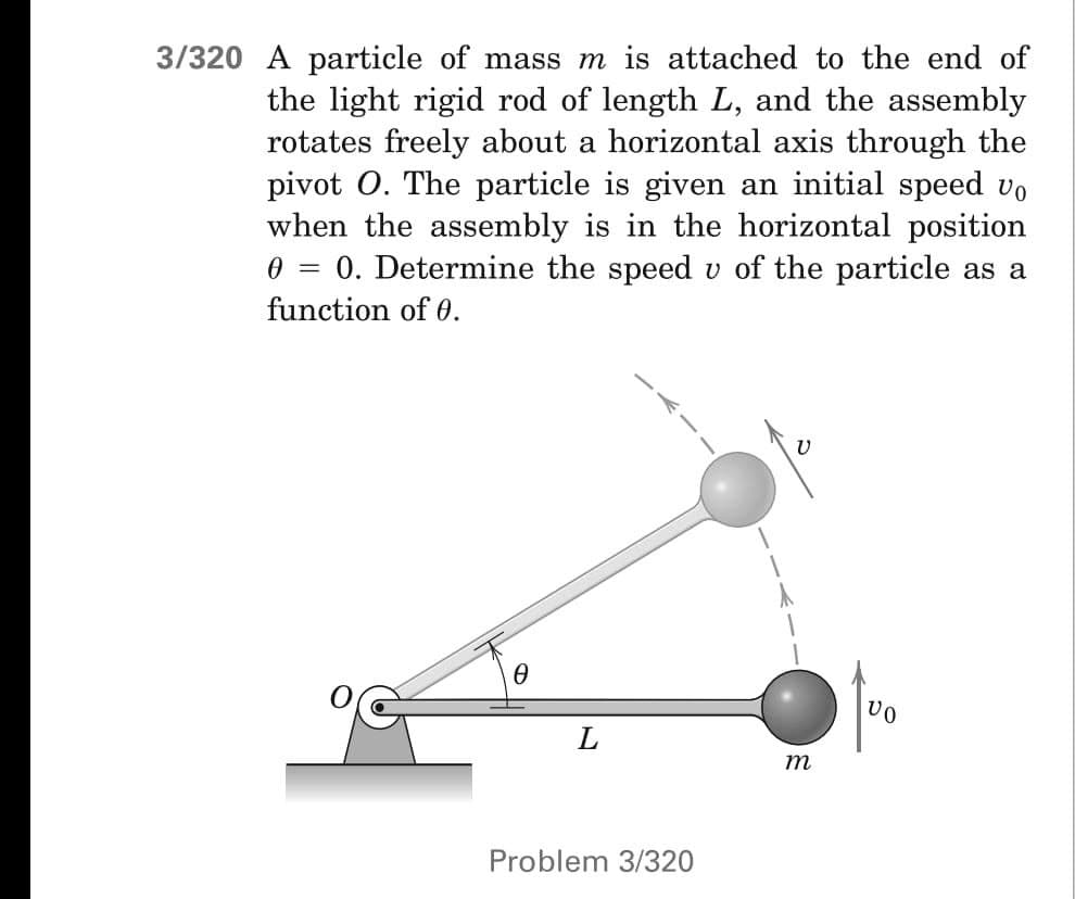 3/320 A particle of mass m is attached to the end of
the light rigid rod of length L, and the assembly
rotates freely about a horizontal axis through the
pivot O. The particle is given an initial speed vo
when the assembly is in the horizontal position
0 = 0. Determine the speed u of the particle as a
function of 0.
V
Ꮎ
L
Problem 3/320
m
VO