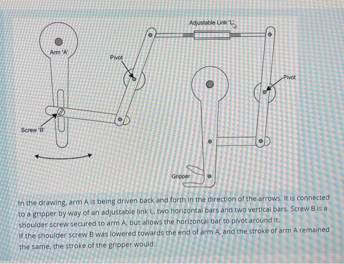 Adjustable Link L
m
Pivot
Pivot
Screw 'B'
Gripper
In the drawing, arm A is being driven back and forth in the direction of the arrows. It is connected
to a gripper by way of an adjustable link L, two horizontal bars and two vertical bars. Screw B is a
shoulder screw secured to arm A, but allows the horizontal bar to pivot around it.
If the shoulder screw B was lowered towards the end of arm A, and the stroke of arm A remained
the same, the stroke of the gripper would:
Arm 'A'
0
MIMINIA