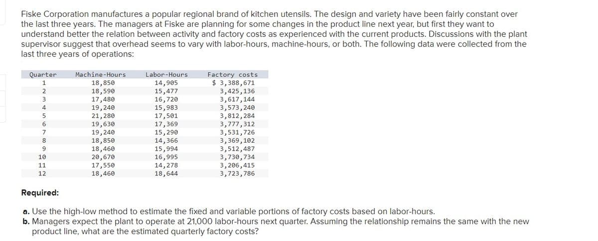 Fiske Corporation manufactures a popular regional brand of kitchen utensils. The design and variety have been fairly constant over
the last three years. The managers at Fiske are planning for some changes in the product line next year, but first they want to
understand better the relation between activity and factory costs as experienced with the current products. Discussions with the plant
supervisor suggest that overhead seems to vary with labor-hours, machine-hours, or both. The following data were collected from the
last three years of operations:
Quarter
1
2
3
4
5
6
7
8
9
10
11
12
Machine-Hours
18,850
18,590
17,480
19,240
21,280
19,630
19,240
18,850
18,460
20,670
17,550
18,460
Labor-Hours
14,905
15,477
16,720
15,983
17,501
17,369
15,290
14,366
15,994
16,995
14,278
18,644
Factory costs
$ 3,388,671
3,425, 136
3,617,144
3,573,240
3,812, 284
3,777,312
3,531,726
3,369,102
3,512,487
3,730, 734
3,206,415
3,723,786
Required:
a. Use the high-low method to estimate the fixed and variable portions of factory costs based on labor-hours.
b. Managers expect the plant to operate at 21,000 labor-hours next quarter. Assuming the relationship remains the same with the new
product line, what are the estimated quarterly factory costs?