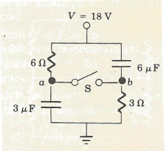 V = 18 V
6 μF
a
3Ω
3 μF
