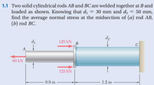 1.1 Two solid cylindrical rods AB and BC are welded together at B and
loaded as shown. Knowing that d, = 30 mm and d2 = 50 mm,
find the average normal stress at the midsection of (a) rod AB,
(b) rod BC.
dz
di
125 kN B
C
60 kN
125 kN
0.9 m
1.2 m
