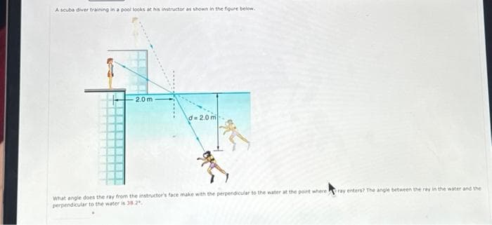 A scuba diver training in a pool looks at his instructor as shown in the figure below.
-2.0m
d=2.0m
What angle does the ray from the instructor's face make with the perpendicular to the water at the point where ray enters? The angle between the ray in the water and the
perpendicular to the water is 38.2