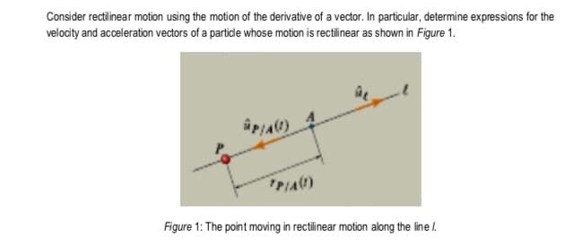 Consider rectilinear motion using the motion of the derivative of a vector. In particular, determine expressions for the
velocity and acceleration vectors of a partidle whose motion is rectilinear as shown in Figure 1.
'PIA)
Figure 1: The point moving in rectilinear motion along the line /.
