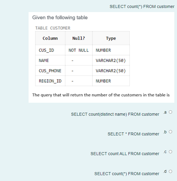 SELECT count(*) FROM customer
Given the following table
TABLE CUSTOMER
Column
Null?
Туре
CUS_ID
NOT NULL NUMBER
NAME
VARCHAR2( 50)
CUS_PHONE
VARCHAR2 (50)
REGION_ID
NUMBER
The query that will return the number of the customers in the table is
.a O
SELECT count(distinct name) FROM customer
.b O
SELECT * FROM customer
.c O
SELECT count ALL FROM customer
SELECT count(*) FROM customer
