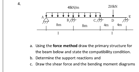 4.
210KN
40KN/m
A
E
B
i t ↑ ↑ ↑.
8m
8m
4m
4m
I
I.
a. Using the force method draw the primary structure for
the beam below and state the compatibility condition.
b. Determine the support reactions and
c. Draw the shear force and the bending moment diagrams
