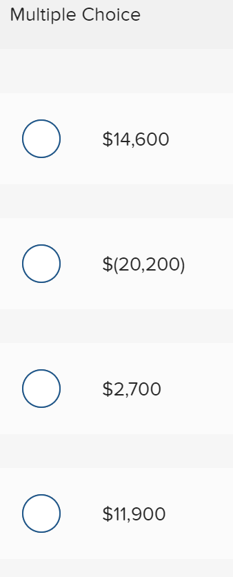 Multiple Choice
$14,600
$(20,200)
$2,700
$11,900
