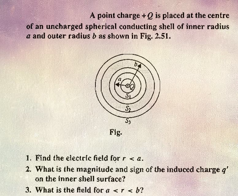 A point charge +Q is placed at the centre
of an uncharged spherical conducting shell of inner radius
a and outer radius b as shown in Fig. 2.51.
Fig.
53
b.
~
1. Find the electric field for r <a.
2. What is the magnitude and sign of the induced charge q'
on the inner shell surface?
3. What is the field for a <r <b?
