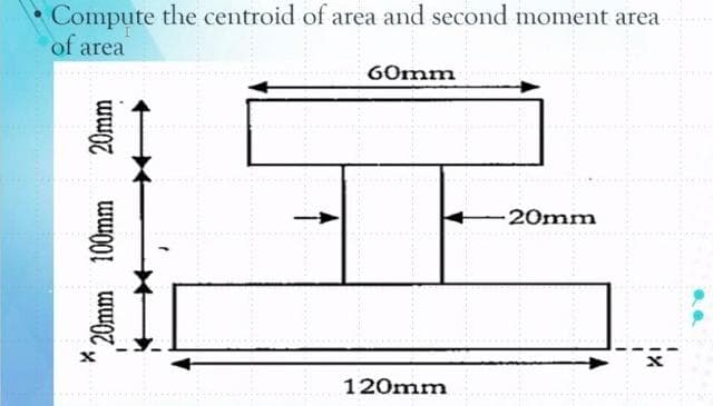 Compute the centroid of area and second moment area
of area
20mm
20mm 100mm
X
60mm
120mm
-20mm
1%