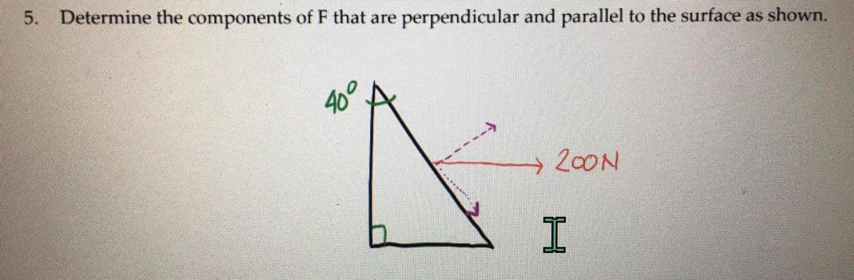 5. Determine the components of F that are perpendicular and parallel to the surface as shown.
→200N
