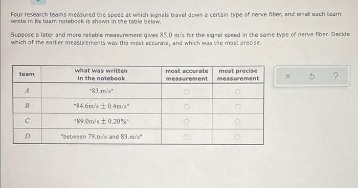 Four research teams measured the speed at which signals travel down a certain type of nerve fiber, and what each team
wrote in its team notebook is shown in the table below.
Suppose a later and more reliable measurement gives 85.0 m/s for the signal speed in the same type of nerve fiber. Decide
which of the earlier measurements was the most accurate, and which was the most precise.
team
what was written
in the notebook
most accurate
measurement
most precise
measurement
X
S ?
A
"83.m/s"
B
"84.6m/s ± 0.4m/s"
C
"89.0m/s + 0.20%"
D
"between 79.m/s and 83.m/s"
OOOO