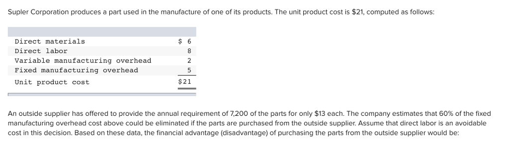 Supler Corporation produces a part used in the manufacture of one of its products. The unit product cost is $21, computed as follows:
Direct materials
Direct labor
Variable manufacturing overhead
Fixed manufacturing overhead
Unit product cost
$ 6
8
2
5
$21
An outside supplier has offered to provide the annual requirement of 7,200 of the parts for only $13 each. The company estimates that 60% of the fixed
manufacturing overhead cost above could be eliminated if the parts are purchased from the outside supplier. Assume that direct labor is an avoidable
cost in this decision. Based on these data, the financial advantage (disadvantage) of purchasing the parts from the outside supplier would be: