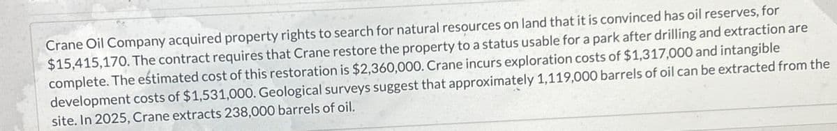 Crane Oil Company acquired property rights to search for natural resources on land that it is convinced has oil reserves, for
$15,415,170. The contract requires that Crane restore the property to a status usable for a park after drilling and extraction are
complete. The estimated cost of this restoration is $2,360,000. Crane incurs exploration costs of $1,317,000 and intangible
development costs of $1,531,000. Geological surveys suggest that approximately 1,119,000 barrels of oil can be extracted from the
site. In 2025, Crane extracts 238,000 barrels of oil.