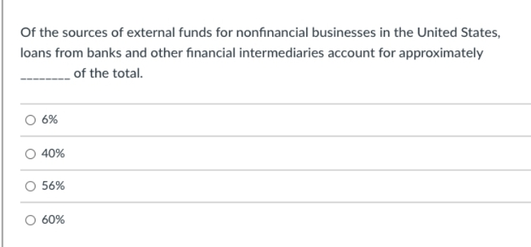 Of the sources of external funds for nonfinancial businesses in the United States,
loans from banks and other financial intermediaries account for approximately
of the total.
6%
40%
56%
60%
