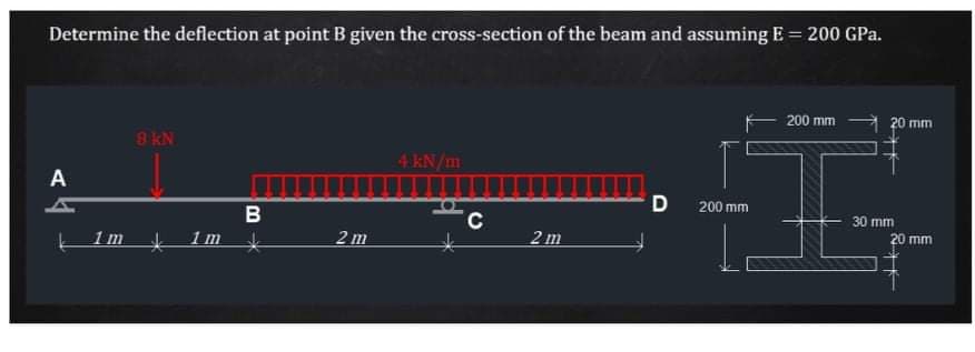 %3D
Determine the deflection at point B given the cross-section of the beam and assuming E = 200 GPa.
200 mm
20 mm
8 KN
4kN/m
A
D
200 mm
B
30 mm
20 mm
1m
1m
2 m
2 m
