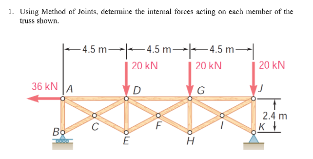 1. Using Method of Joints, determine the internal forces acting on each member of the
truss shown.
-4.5 m--4.5 m--4.5 m-
20 kN
20 kN
20 kN
36 kN JA
D
G
2.4 m
C
Bọ
E
