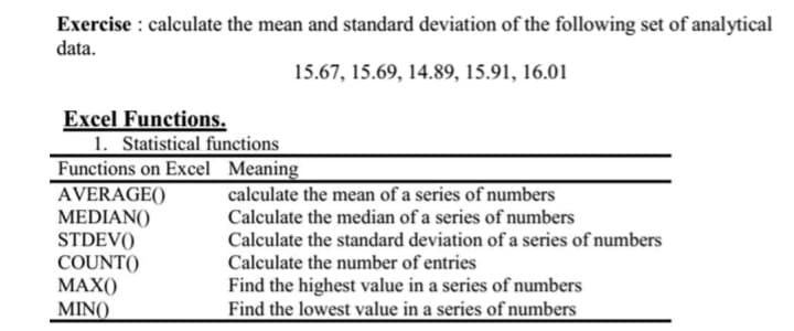 Exercise : calculate the mean and standard deviation of the following set of analytical
data.
15.67, 15.69, 14.89, 15.91, 16.01
Excel Functions.
1. Statistical functions
Functions on Excel Meaning
AVERAGE()
MEDIAN())
STDEV())
COUNT())
MAX())
MIN()
calculate the mean of a series of numbers
Calculate the median of a series of numbers
Calculate the standard deviation of a series of numbers
Calculate the number of entries
Find the highest value in a series of numbers
Find the lowest value in a series of numbers
