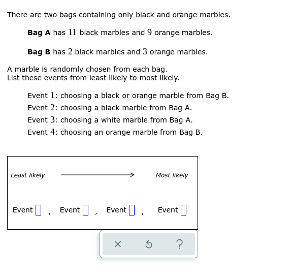 There are two bags containing only black and orange marbles.
Bag A has 11 black marbles and 9 orange marbles.
Bag B has 2 black marbles and 3 orange marbles.
A marble is randomly chosen from each bag.
List these events from least likely to most likely.
Event 1: choosing a black or orange marble from Bag B.
Event 2: choosing a black marble from Bag A.
Event 3: choosing a white marble from Bag A.
Event 4: choosing an orange marble from Bag B.
Least likely
Most likely
Event , Event , Event,
Event|
?
