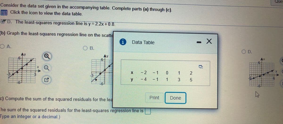 Que
Consider the data set given in the accompanying table. Complete parts (a) through (c).
Click the icon to view the data table.
D. The least-squares regression line is y= 2.2x+0.8.
(b) Graph the least-squares regression line on the scatte
i Data Table
- X
OA.
OD.
3.
-2
- 1
0.
1
-3
-4
1.
1
3
9.
c) Compute the sum of the squared residuals for the lea
Print
Done
The sum of the squared residuals for the least-squares regression line is
Type an integer or a decimal.)
6.
25
