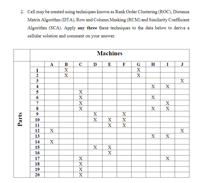 2. Cell may be created using techniques known as Rank Order Clustering (ROC), Distance
Matrix Algorithm (DTA), Row and Column Masking (RCM) and Similarity Coefficient
Algorithm (SCA). Apply any three these techniques to the data below to derive a
cellular solution and comment on your answer.
☑
☑
Machines
A
B
C
Ꭰ
E
F
G
H
I
J
1
X
X
2
X
X
X
X
××
☑
X
3
4
X
5
X
6
X
☑
7
X
8
X
☑
9
X
X
10
X
X
X
11
X
X
12
X
13
X
14
X
15
X
X
16
X
17
X
18
X
19
X
20
X
Parts
X