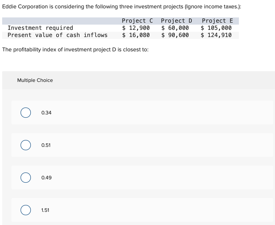 Eddie Corporation is considering the following three investment projects (Ignore income taxes.):
Project C
$ 12,900
Project D
$ 60,000
Project E
$ 105,000
$ 16,080
$ 90,600
$ 124,910
Investment required
Present value of cash inflows
The profitability index of investment project D is closest to:
Multiple Choice
O
0.34
0.51
0.49
1.51