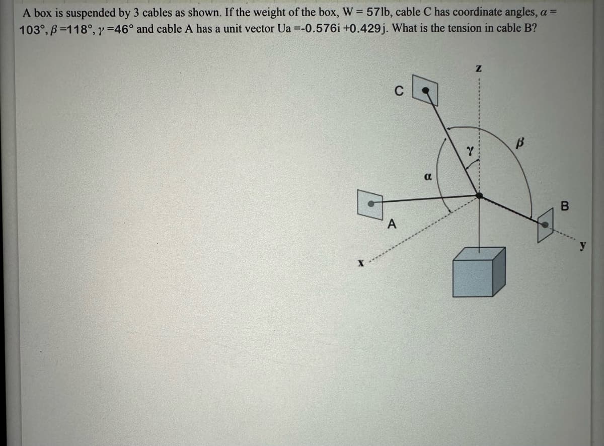 A box is suspended by 3 cables as shown. If the weight of the box, W = 571b, cable C has coordinate angles, a =
103°, 118°, y=46° and cable A has a unit vector Ua =-0.576i +0.429j. What is the tension in cable B?
A
a
Y
Z
B