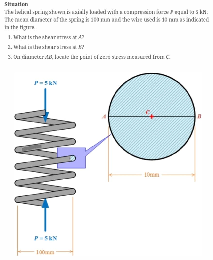 Situation
The helical spring shown is axially loaded with a compression force P equal to 5 kN.
The mean diameter of the spring is 100 mm and the wire used is 10 mm as indicated
in the figure.
1. What is the shear stress at A?
2. What is the shear stress at B?
3. On diameter AB, locate the point of zero stress measured from C.
P = 5 kN
WW
P = 5 kN
100mm
A
10mm
B
