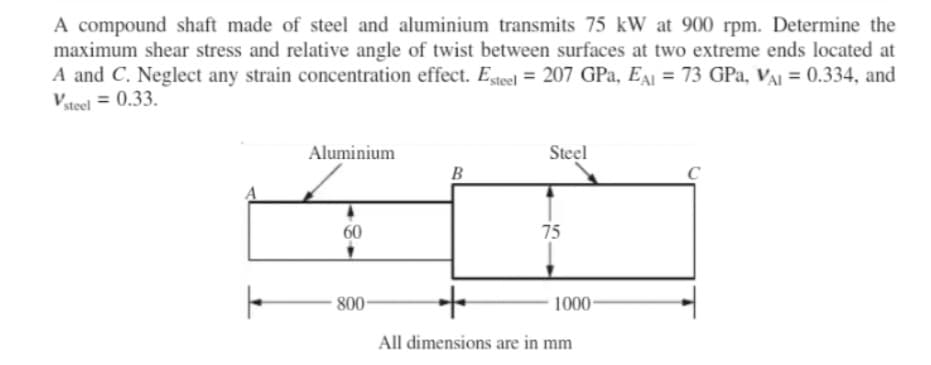 A compound shaft made of steel and aluminium transmits 75 kW at 900 rpm. Determine the
maximum shear stress and relative angle of twist between surfaces at two extreme ends located at
A and C. Neglect any strain concentration effect. Esteel = 207 GPa, EA1 = 73 GPa, VAI = 0.334, and
Vsteel = 0.33.
F
Aluminium
60
800-
B
Steel
75
1000
All dimensions are in mm