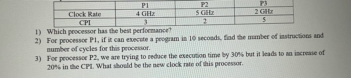 P1
4 GHz
3
P2
5 GHz
2
P3
2 GHz
5
Clock Rate
CPI
1) Which processor has the best performance?
2) For processor P1, if it can execute a program in 10 seconds, find the number of instructions and
number of cycles for this processor.
3)
For processor P2, we are trying to reduce the execution time by 30% but it leads to an increase of
20% in the CPI. What should be the new clock rate of this processor.