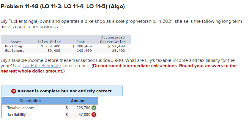 Problem 11-48 (LO 11-3, LO 11-4, LO 11-5) (Algo)
Lily Tucker (single) owns and operates a bike shop as a sole proprietorship. In 2021, she sells the following long-term
assets used in her business:
Asset
Building
Equipment
Sales Price
$ 230,400
80,400
Cost
$ 200,400
148,400
Accumulated
Depreciation
$ 52,400
23,400
Lily's taxable income before these transactions is $190,900. What are Lily's taxable income and tax liability for the
year? Use Tax Rate Schedule for reference. (Do not round intermediate calculations. Round your answers to the
nearest whole dollar amount.)
> Answer is complete but not entirely correct.
Description
Amount
Taxable income
$
228,700
Tax liability
$
37,800