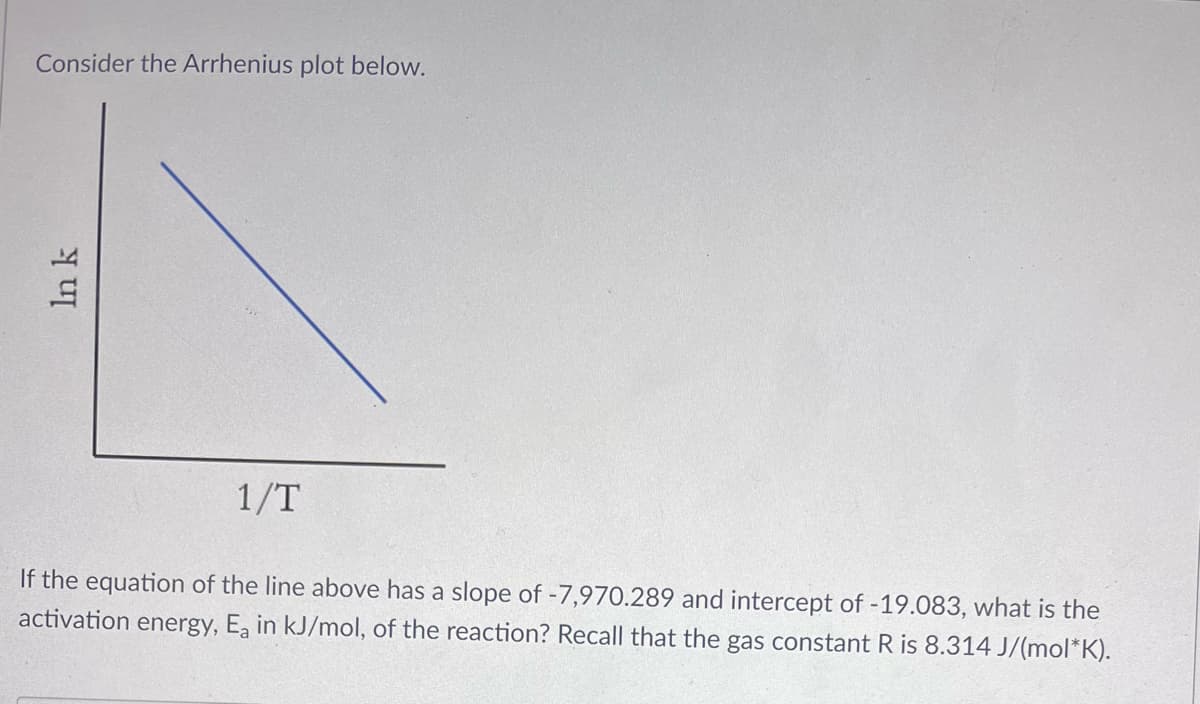 Consider the Arrhenius plot below.
1/T
If the equation of the line above has a slope of -7,970.289 and intercept of -19.083, what is the
activation energy, E, in kJ/mol, of the reaction? Recall that the gas constant R is 8.314 J/(mol*K).
In k
