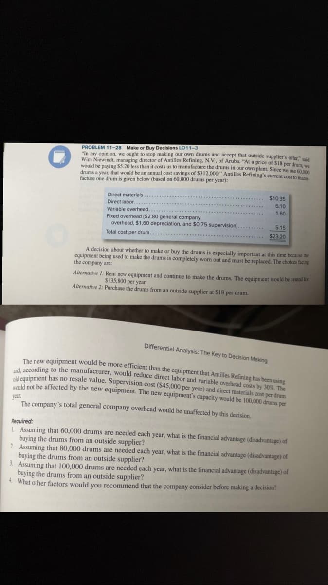 PROBLEM 11-28 Make or Buy Decisions LO11-3
"In my opinion, we ought to stop making our own drums and accept that outside supplier's offer," said
Wim Niewindt, managing director of Antilles Refining, N.V., of Aruba. "At a price of $18 per drum, we
would be paying $5.20 less than it costs us to manufacture the drums in our own plant. Since we use 60,000
drums a year, that would be an annual cost savings of $312,000." Antilles Refining's current cost to manu-
facture one drum is given below (based on 60,000 drums per year):
Direct materials.
Direct labor...
Variable overhead.
Fixed overhead ($2.80 general company
overhead, $1.60 depreciation, and $0.75 supervision)
Total cost per drum.
$10.35
6.10
1.60
5.15
$23.20
A decision about whether to make or buy the drums is especially important at this time because the
equipment being used to make the drums is completely worn out and must be replaced. The choices facing
the company are:
Alternative 1: Rent new equipment and continue to make the drums. The equipment would be rented for
$135,800 per year.
Alternative 2: Purchase the drums from an outside supplier at $18 per drum.
year.
The company's total general company overhead would be unaffected by this decision.
Differential Analysis: The Key to Decision Making
The new equipment would be more efficient than the equipment that Antilles Refining has been using
and, according to the manufacturer, would reduce direct labor and variable overhead costs by 30%. The
old equipment has no resale value. Supervision cost ($45,000 per year) and direct materials cost per drum
would not be affected by the new equipment. The new equipment's capacity would be 100,000 drums per
Required:
1. Assuming that 60,000 drums are needed each year, what is the financial advantage (disadvantage) of
buying the drums from an outside supplier?
2. Assuming that 80,000 drums are needed each year, what is the financial advantage (disadvantage) of
buying the drums from an outside supplier?
3. Assuming that 100,000 drums are needed each year, what is the financial advantage (disadvantage) of
buying the drums from an outside supplier?
4. What other factors would you recommend that the company consider before making a decision?