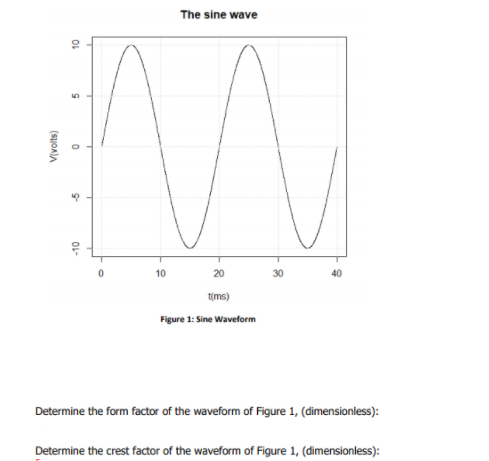 The sine wave
10
20
30
t(ms)
Figure 1: Sine Waveform
Determine the form factor of the waveform of Figure 1, (dimensionless):
Determine the crest factor of the waveform of Figure 1, (dimensionless):
V(volts)
-5
0L-
OL
